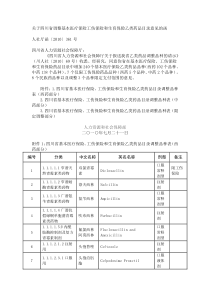 XXXX年四川省调整基本医疗保险工伤保险和生育保险乙类药品目