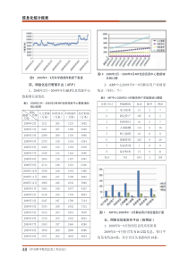 48《中国科学院信息化工作动态》