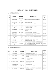 酒店(KPI)绩效考核指标（DOC13页）