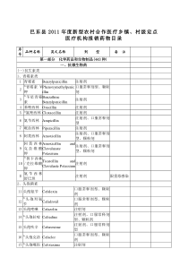 XXXX年新型农村合作医疗基本药物目录(乡镇、村级)