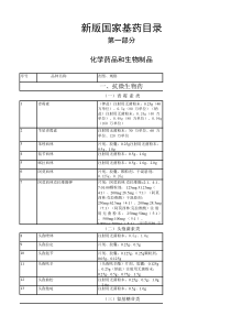 XXXX年新版国家基药目录