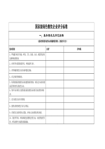 国家级绿色餐饮企业评分标准doc-国家级绿色餐饮企业评分