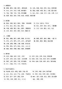 部编版语文一年级下册生字组词