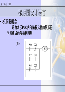 11三菱PLC梯形图编程方法