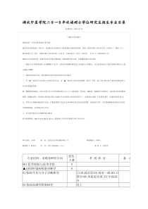 XXXX年湖北中医药大学硕士研究生招生专业目录