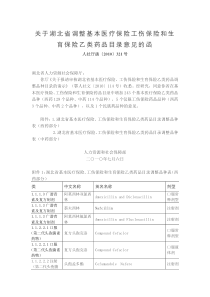 XXXX年湖北省基本医疗保险工伤保险和生育保险乙类药品目录