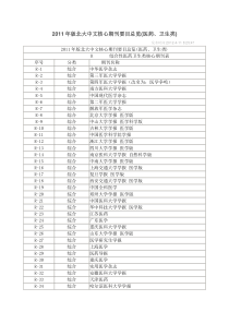 XXXX年版北大中文核心期刊要目总览(医药、卫生类)