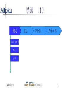 岗位评价(培训资料)710所(正式讲)