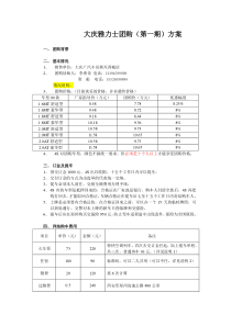 汽车团购方案样本