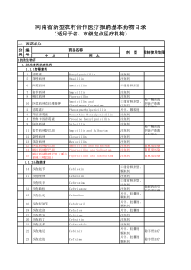 XXXX年河南省新型农村合作医疗报销基本药物目录