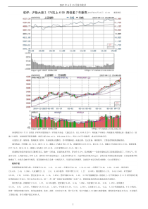 股市收评20150413