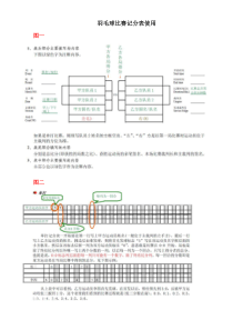 羽毛球比赛记分表使用