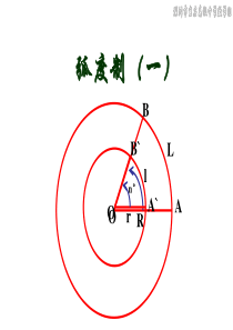 弧度制PPT课件