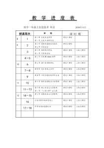 初一年上信息技术教案