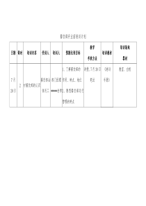 国际大酒店餐饮部开业前培训计划[1]