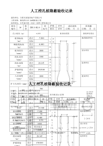 人工挖孔桩隐蔽验收记录[1]