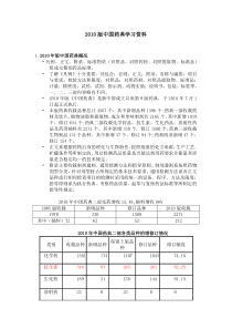 XXXX版中国药典知识