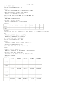 五年级科学下册实验汇总复习资料剖析