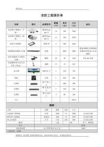 安防监控系统报价单