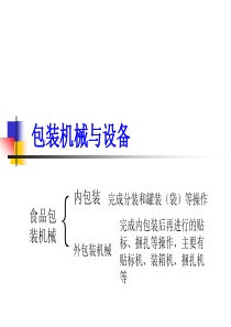 晨会主持技巧(精华)