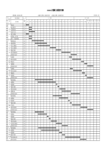 弱电工程施工进度计划表