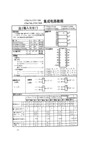 74系列数字芯片资料7400