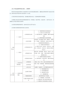 XX年执业药师考试大纲7859706909