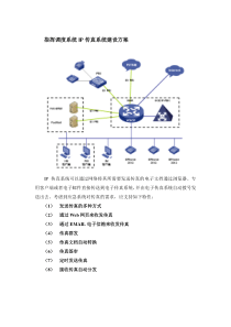 指挥调度系统IP传真系统建设方案