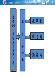 选修4-4  第一节  坐标系