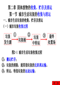 固体废物的收集输送运输