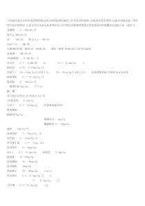 31儿科临床真正实用常用药物剂量这部分药物是我们临床工作中经常用到的