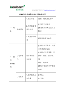 X年执业西药师考试大纲-药剂学