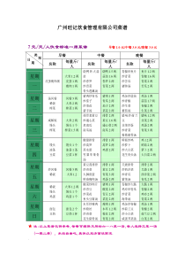 广州旺记饮食管理有限公司菜谱