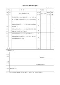 预算员 安全生产责任制考核表