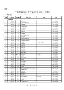 [XXXX]213广东省政府定价药品目录(XXXX年版)