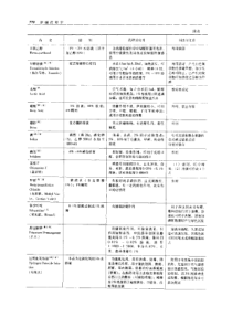 [新编药物学(15版)]