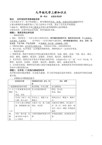 人教版新教材九年级化学上册知识点总结(按章节)资料