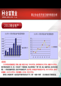 2012年杭州1-8月房地产市场分析-杭州市青年企业家协会员开放日PPT-0925-最终版-下