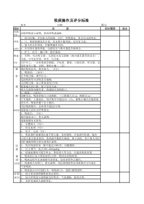 吸痰操作评分标准