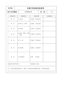 快餐厅厨房值班检查表