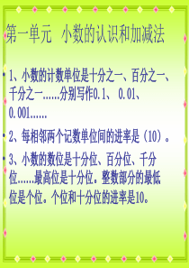 北师大版四年级数学下册总复习课件(全册)-单元知识点