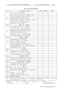 20食堂日常监管检查表