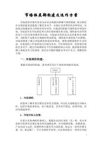 市场拓展部构建及运作方案