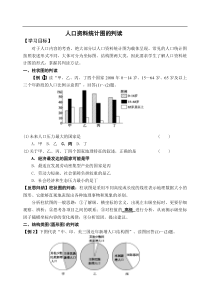 小专题   人口资料统计图的判读