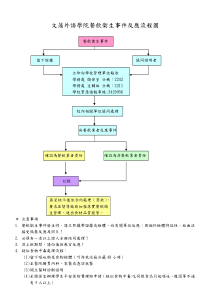 文藻外语学院餐饮卫生事件反应流程图