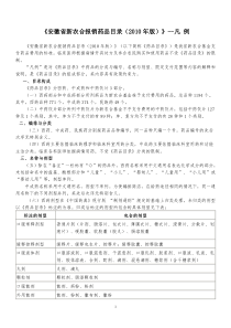 《安徽省新农合报销药品目录(XXXX年版)》