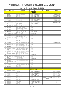 《广西新型农村合作医疗报销药物目录(XXXX年版)》