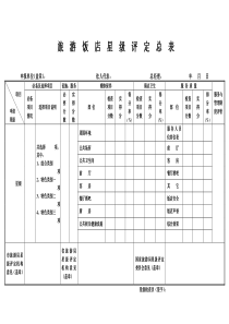 旅游饭店星级评定总表