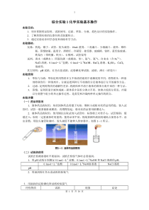 综合实验1化学实验基本操作