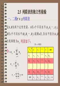 2.5列联表的独立性检验